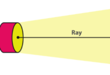 Math:Jiwpr2nxhvi= Rays