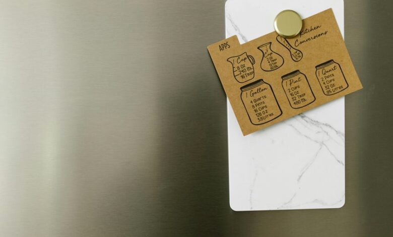 digital guide for cooking