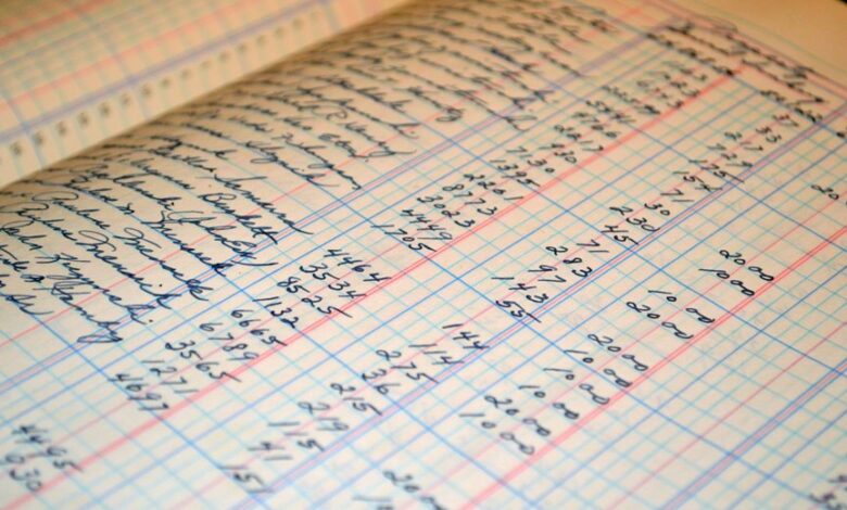 bookkeeping master service offered