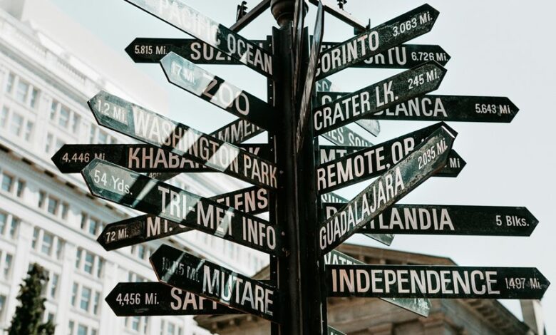 exploring favorite travel spots