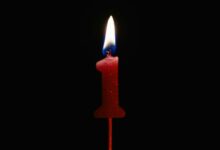 significance of the number