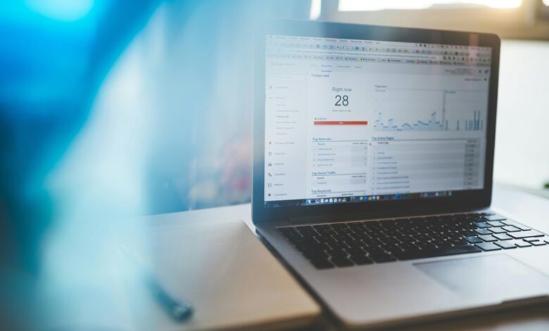 innovative cloud analytics services