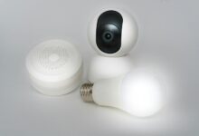 smart digital hub security