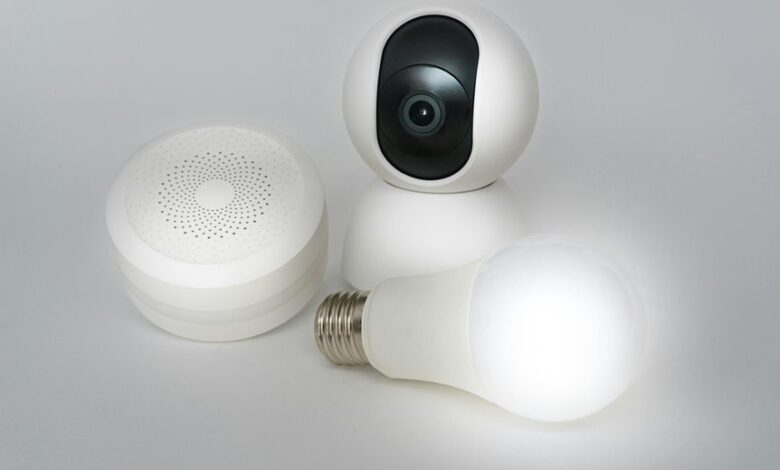 smart digital hub security