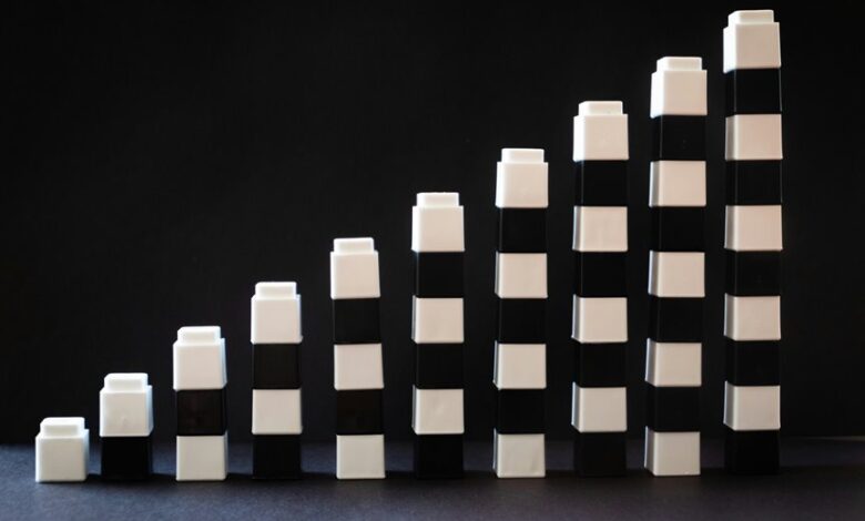 competitive progress initiatives ahead