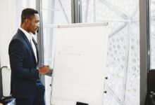 emerging creative leadership opportunities