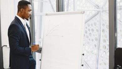 emerging creative leadership opportunities