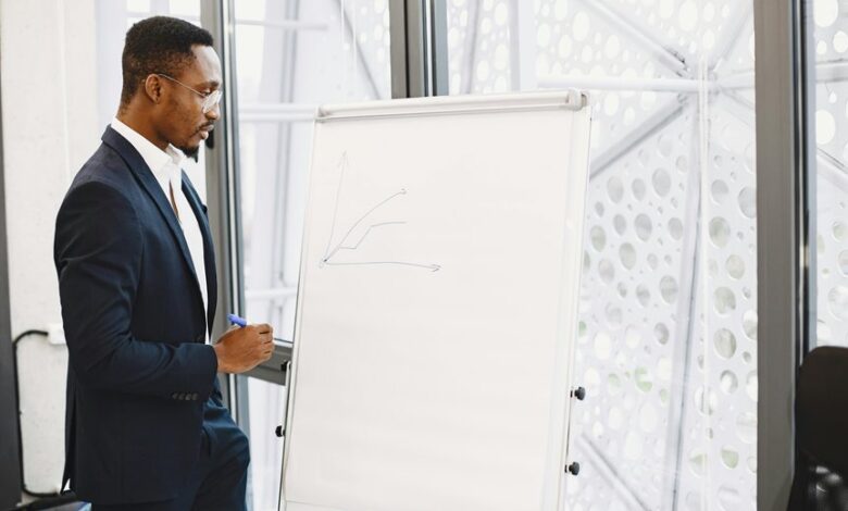 emerging creative leadership opportunities