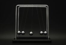 empowered emerging project initiatives