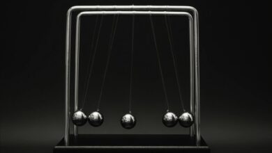 empowered emerging project initiatives