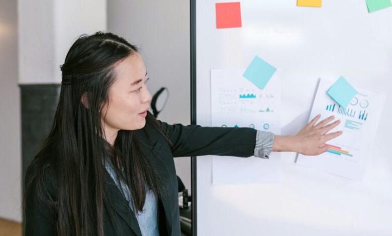 empowering ideas in markets