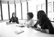 innovative leadership for success