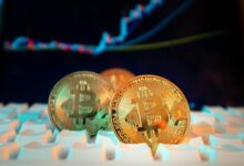 market transformation innovation initiative