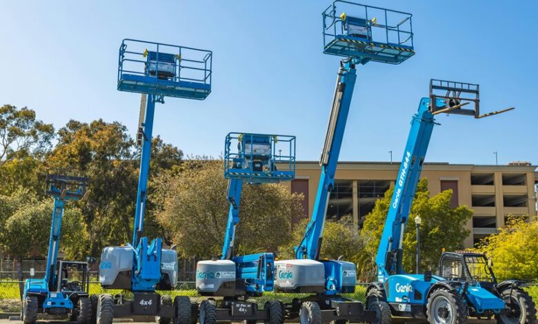 secure digital platform stability