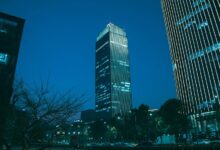 smart digital architecture for businesses