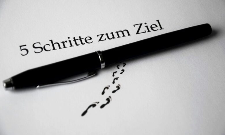 strategic achievements empowered steps