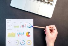 strategic steps for results