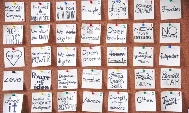 transformative project initiatives