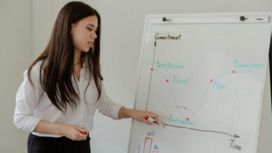 visionary leadership for success