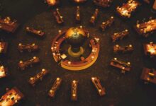 academic concept research hub proliferation