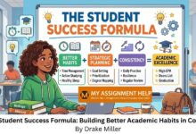 The Student Success Formula: Building Better Academic Habits in College