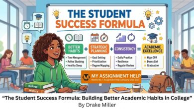 The Student Success Formula: Building Better Academic Habits in College