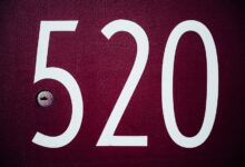 review registry entries numbers listed